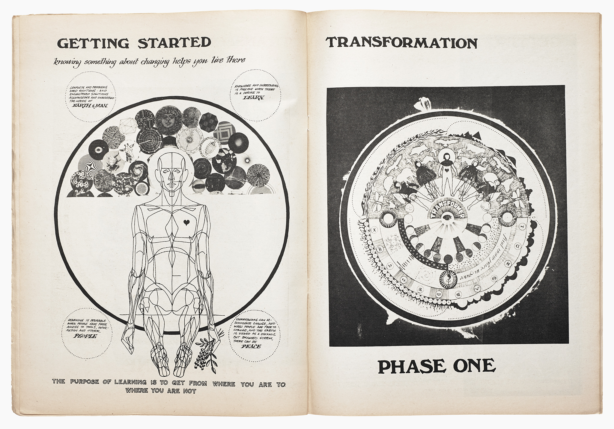 Images from the July 1970 Whole Earth Catalog